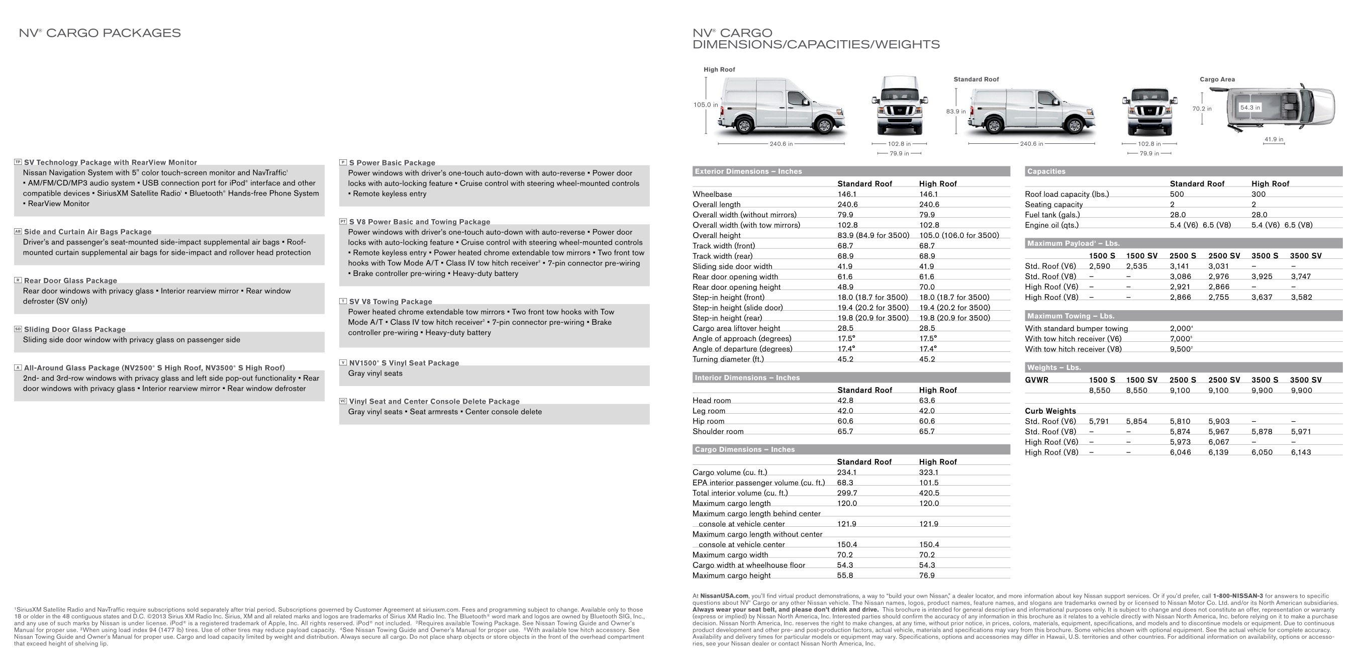 2013 Nissan NV Cargo Brochure Page 14